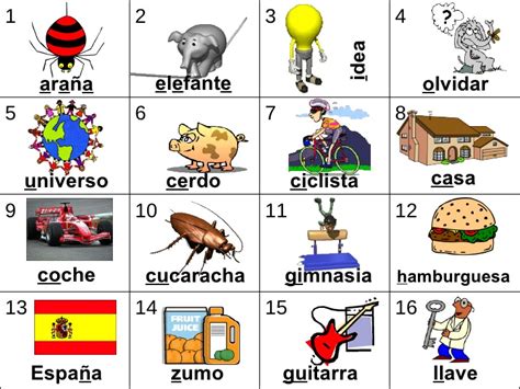 Interestingly, there are no actual spanish words that begin with the letter w. Spanish phonics - Rachel Hawkes