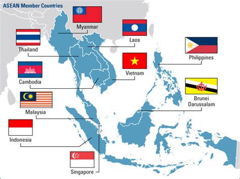 In support of the economic environment, taxes in the philippines are relatively low compared to the rest of the world, though not as low as other countries of southeast asia. ASEAN • MDBC