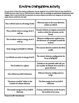 This worksheet provides extra practice for writing electron configurations. Electron Configuration Review Worksheet Answer Key ...