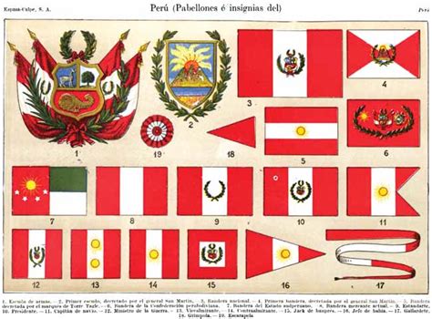 Himno Nacional Pabellones E Insignias Del Perú El Blog De César