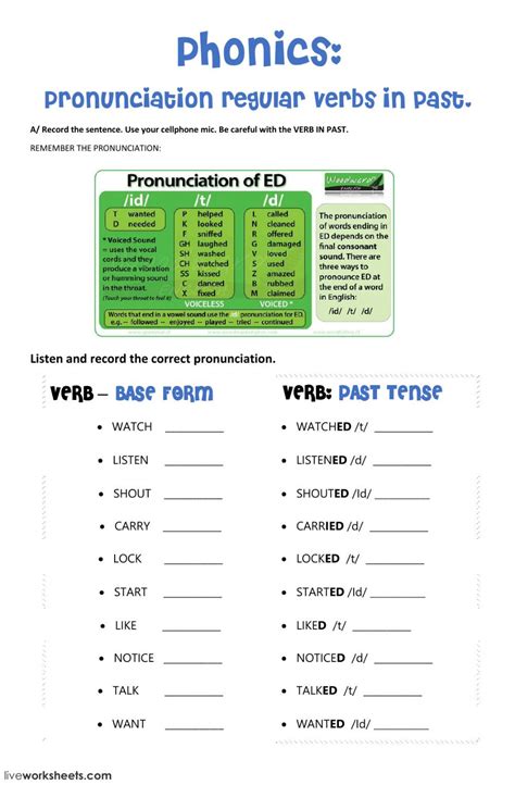 Pronunciation Regular Verbs In Past Ed Interactive Worksheet Db Excel Com