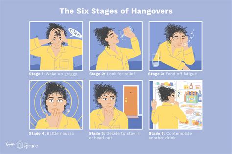 Six Stages Of A Hangover And How To Find Relief 1316 Hot Sex Picture