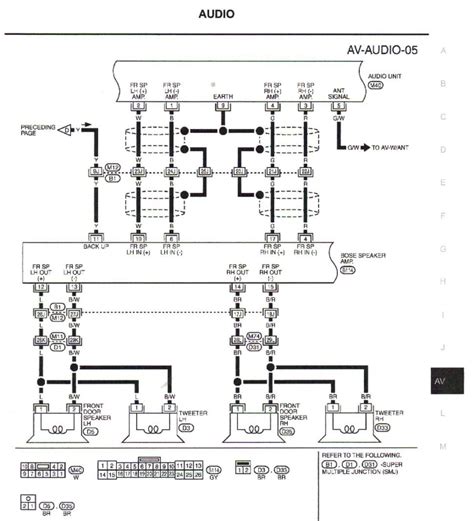 Crossover frequency not adjusted correctly. Bose Cinemate Series 2 Subwoofer Speaker Wiring Diagram ...