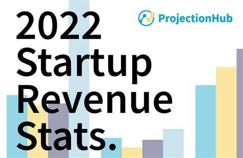 Startup Revenue Stats A Study Of 234 Tech Startups 2022 Projectionhub