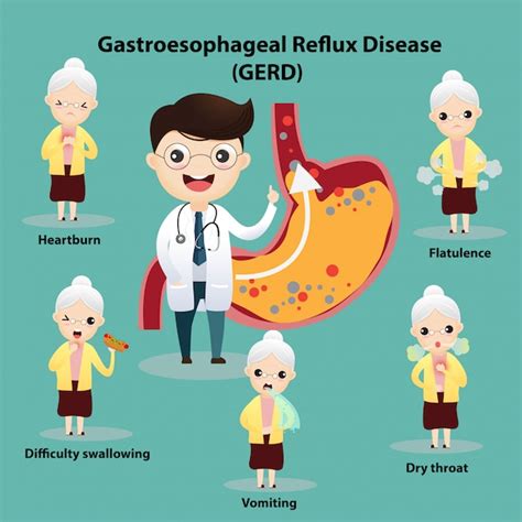 Premium Vector Gastro Esophageal Reflux Disease Gerd