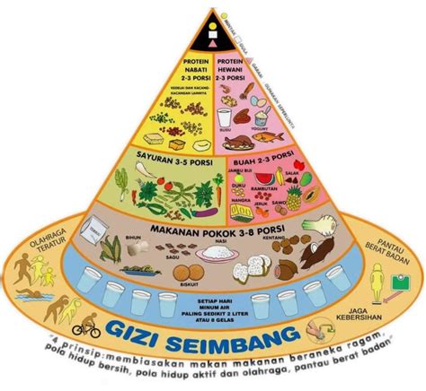 Selain tinggi kalori, faktanya minuman boba disebutkan mengandung karbohidrat tinggi dan minim nutrisi penting seperti serat, vitamin dan mineral. minuman sehat untuk anak Archives - Madu Antariksa