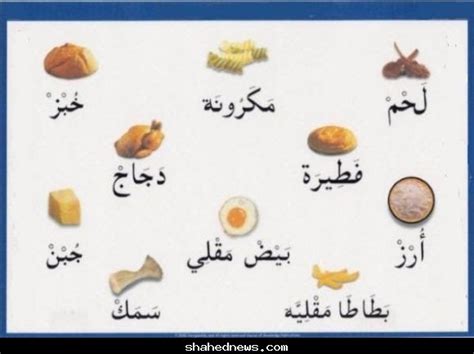 Mungkin resepi ni asalnya daripada negara arab kot ye? Belajar Bahasa Arab Online: Sehari Satu Kalimah: الأطعمة ...