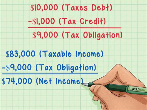 How To Calculate Net Income 12 Steps With Pictures Wikihow