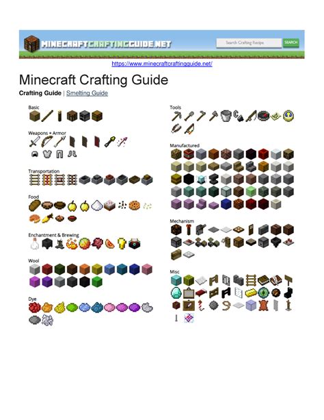 Crafting Guide This Is The Crafting Guide For Minecraft