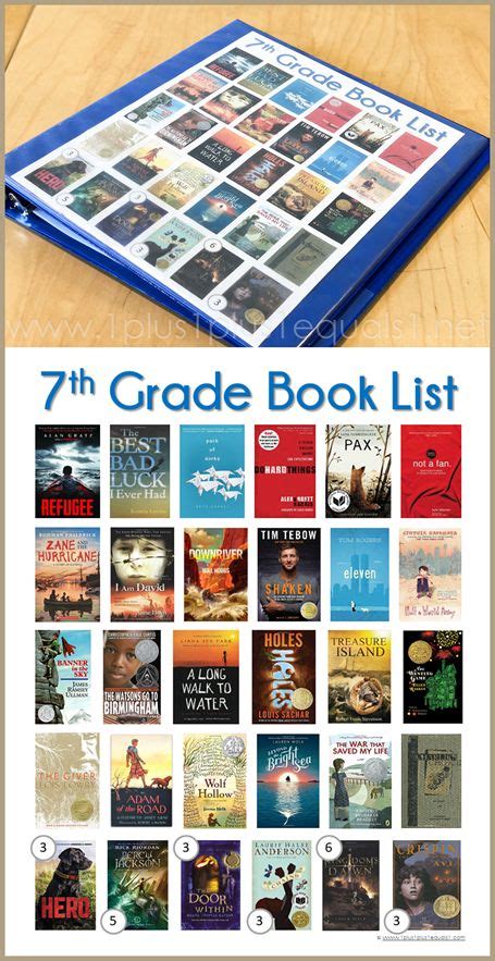 7th Grade Reading List 7th Grade Reading 7th Grade Reading List