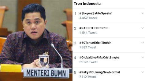 erick thohir ulang tahun ke 50 trending topik gaes banjir doa dari netizen dan tokoh terkenal lho