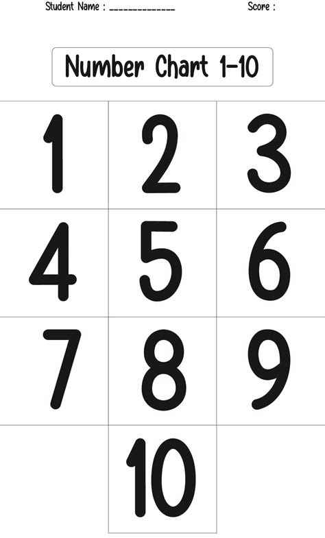 How large numbers count easily for preschoolers? 8 Best Images of Numbers 1 10 Chart Preschool Printables - Kindergarten Number Worksheets 1 10 ...