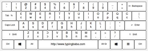 Akan Keyboard For Online Akan Typing