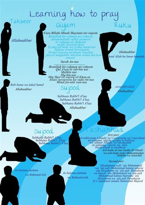 Beginner S Guide To Learning How To Perform Pray Salah Namaz