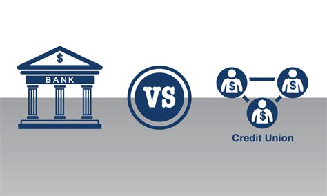 Exploring The Difference Credit Unions Vs Banks Financial Smart Tips