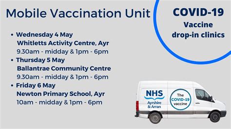 Nhs Ayrshire Arran On Twitter Our Mobile Vaccination Unit Will Be