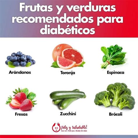 Frutas Y Verduras Recomendadas Para Diabéticos En 2021 Frutas Y