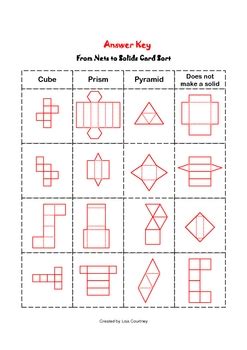 This is the largest collection of free math worksheets complete with answer keys. Nets to Solids Card Sort ( geometry, geometric shapes) by ...