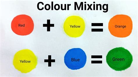 Homemade Colour Mixing Ideas How To Make Orange Colour Colour