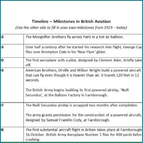 Atomic Timeline Worksheet Answer Key Worksheet Resume Examples