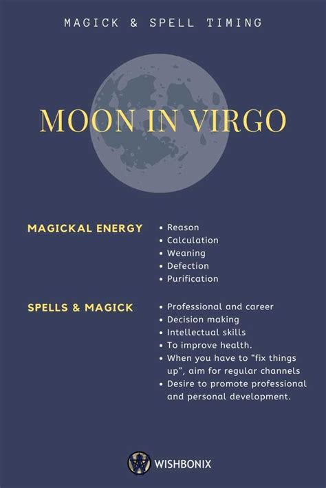 Moon In Virgo Spell Timing Moon Sign Astrology Virgo Moon Virgo