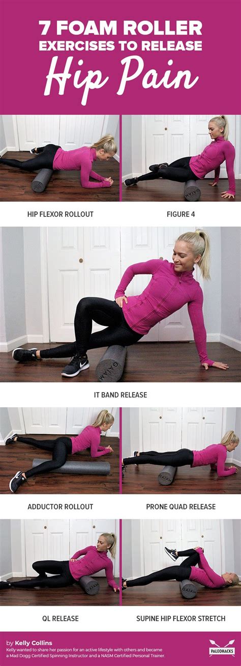 The hip flexors are a group of muscles located near the top of the thighs, they are involved in lifting the knees. 7 Foam Roller Exercises to Release Hip Pain | PaleoHacks Blog