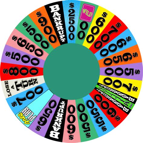 File:Wheel of Fortune Round 1 template Season 31.png | Wheel of fortune game, Wheel of fortune ...