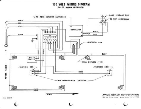 7 pin ebs trailer wiring diagram. Avion 120 VAC Wiring Diagram | Diagram, Water walls, Vac