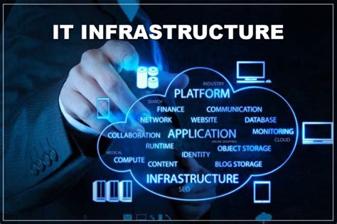 7 Main Components Of It Infrastructure Mssystems It Solution
