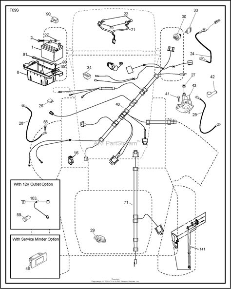 Craftsman Mower Model 917 Belt Diagram Diagrams Resume Template