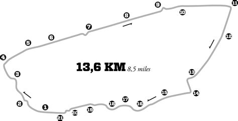 In its glorious history, the circuit des 24 heures du mans has witnessed countless epic battles among legendary drivers with names like nuvolari, fangio, moss, gendebien. PLAN - Le Mans Classic