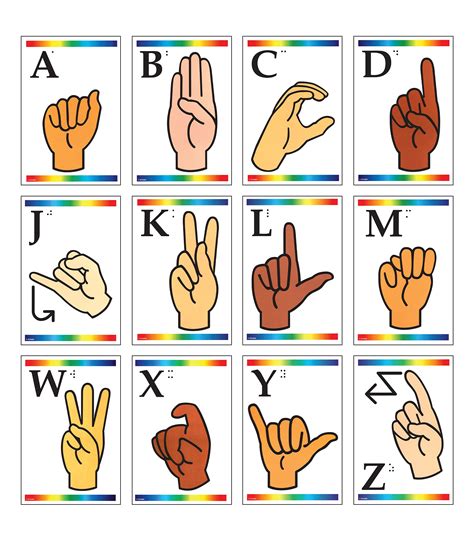 Sign Language Alphabet Printable Flash Cards