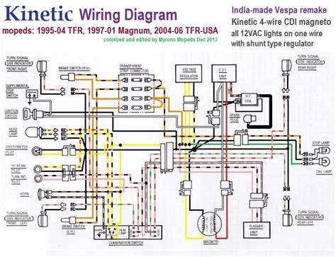 Moped Ignition Wiring Diagram My Wiring Diagrams