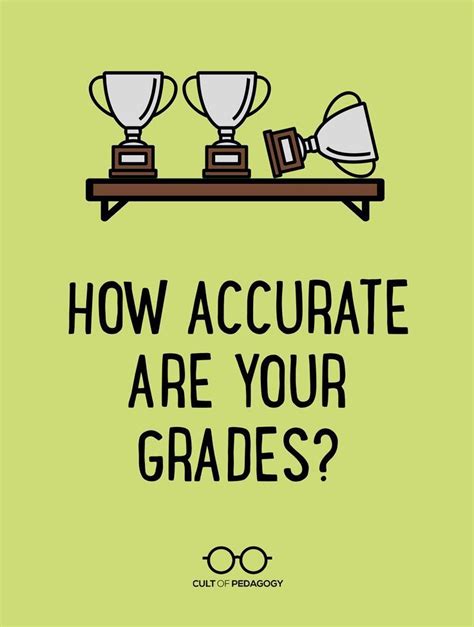 2,555 likes · 40 talking about this. Pin on Best-Practice Teaching Resources