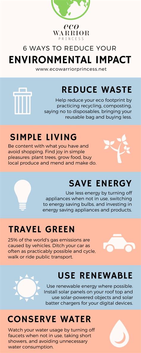 6 Ways To Reduce Your Environmental Impact Save Energy Sustainable