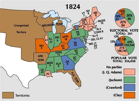 The Significance Of The Corrupt Bargain Election Of 1824 History In
