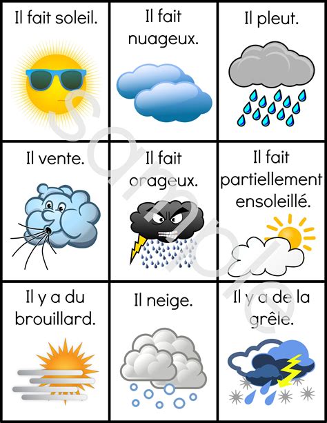 Météo French Weather Teaching Printable Resources Classroom Etsy Canada