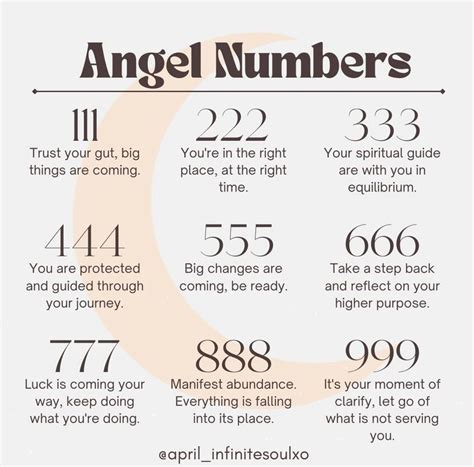 933 Angel Number Embracing Divine Guidance And Purpose Your