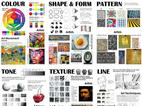 Art Formal Visual Elements Posters Ks3 Ks4 Ks5 Teaching Resources