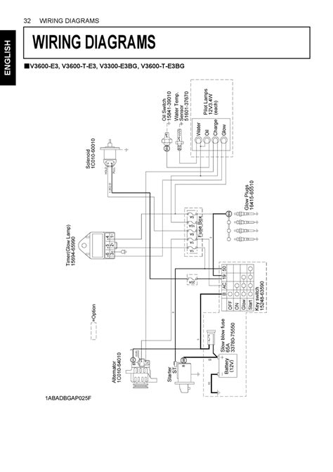Kubota B7800 Ignition Wiring Diagram Wiring Diagram