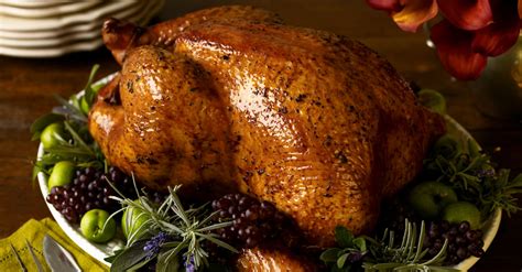 So we talked to six chefs about how they pick out and cook the perfect thanksgiving turkey. How Much Turkey To Buy Per Person For Thanksgiving | HuffPost