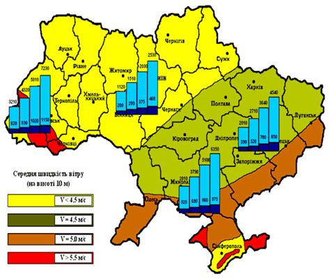 Президент украины владимир зеленский заявил, что если не получится урегулировать ситуацию на донбассе в нормандском формате или в рамках альтернативных договоренностей. Среднегодовая скорость ветра по регионам. Украина.