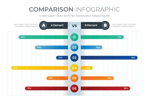 30 Free Comparison Infographic Templates To Use Now 2023