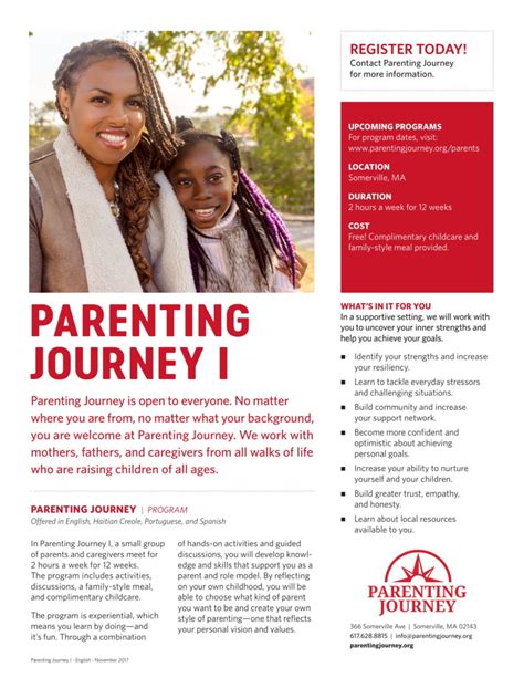 Parenting Journey I Parenting Journey