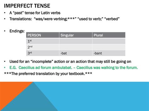 Ppt Stage 6 Grammar Imperfect And Perfect Tense Of Verbs Powerpoint