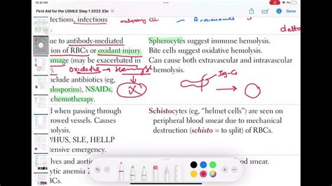 Drug Induced Hemolytic Anemia Haematology 54 First Aid Usmle Step 1