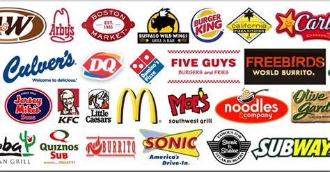 Thankfully, angelenos are starting to move past the mega chains like. Food Service Industry Unhappy After House Votes to ...