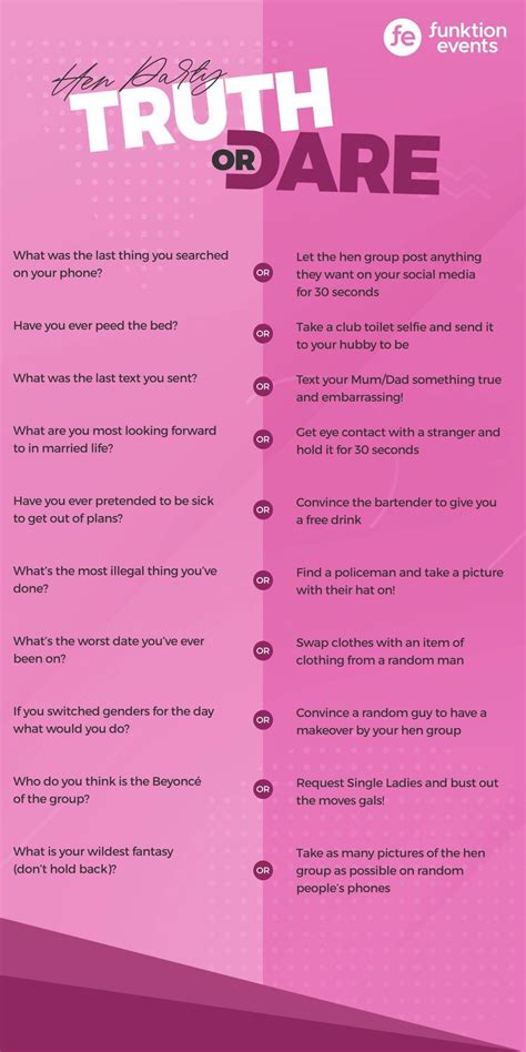 Hen Party Dares Truth Or Dare Questions Party Games Drinking