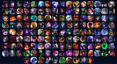 The Complete Beginners Guide To League Of Legends The