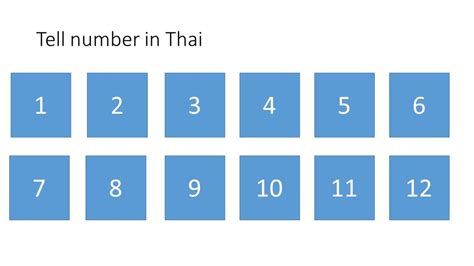 Thai Number 1 12 Diagram Quizlet